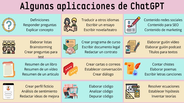 gpt estudiantes diseñar un tutor personalizado última versión (2)